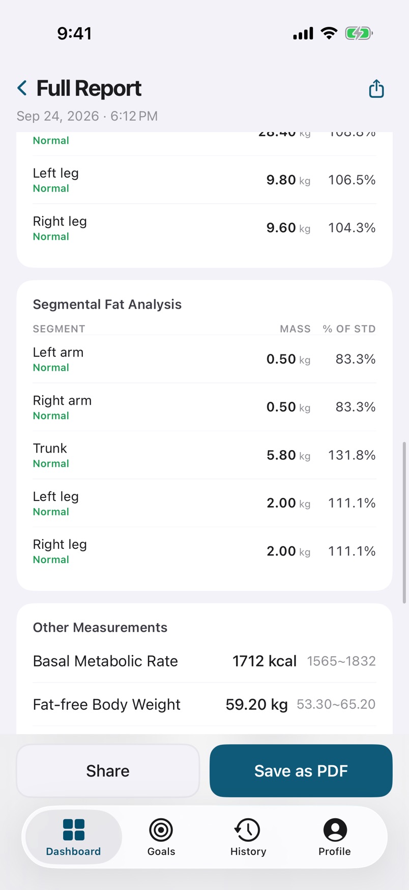 intelli8 App five-segment fat analysis